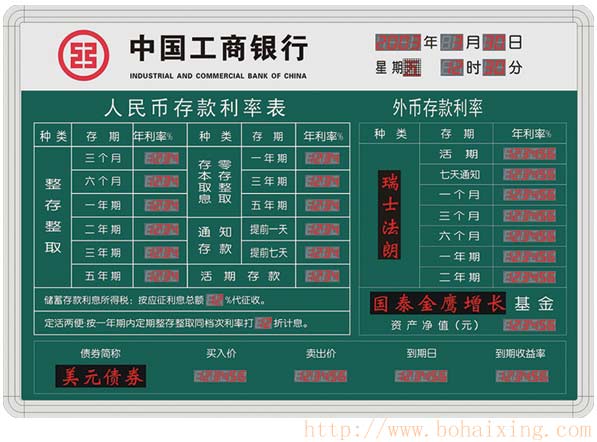 中國工商銀行電子利率表(定做)
