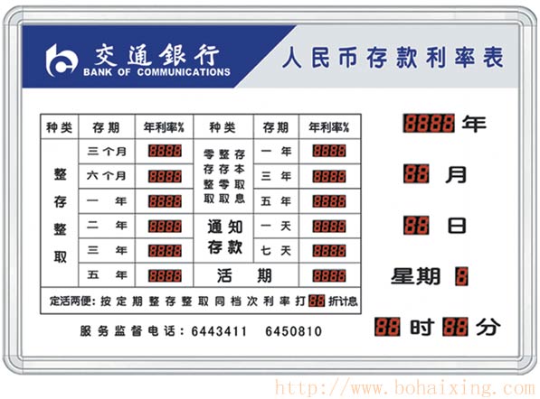 中國交通銀行電子利率表(定做)