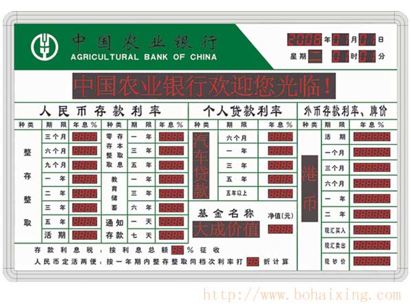 中國農(nóng)業(yè)銀行電子利率表(定做)