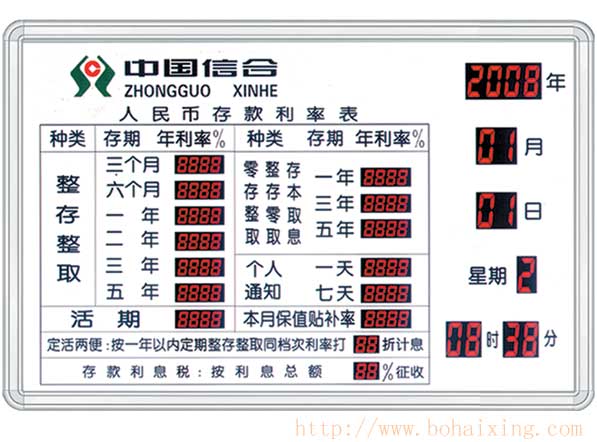 中國信合電子利率牌(定做)